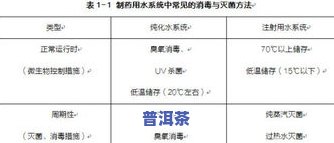 巴氏灭菌能直接喝吗？所需时间及保存期限