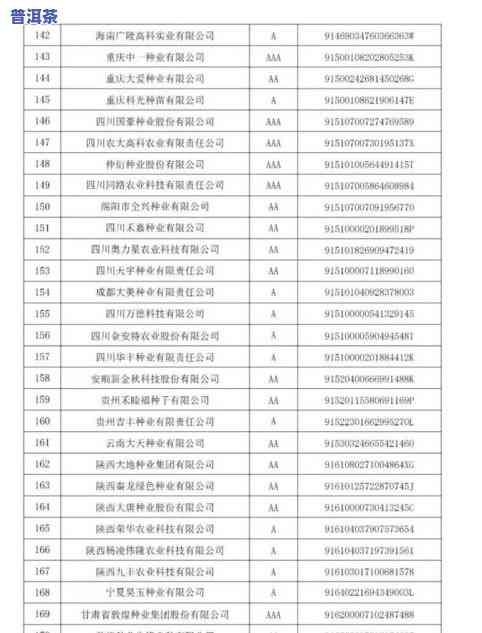 普洱茶属于什么级别？详解其种类、等级与系列