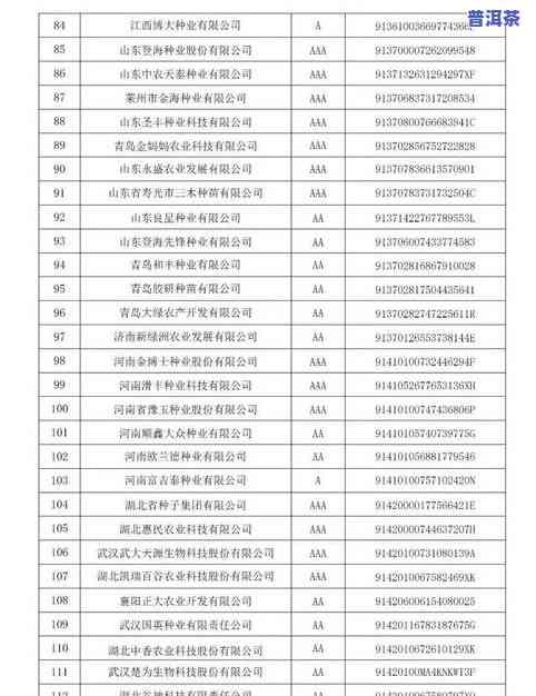 普洱茶属于什么级别？详解其种类、等级与系列