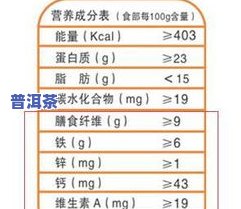 茶叶的色素成分：主要成分、含量与种类全解析