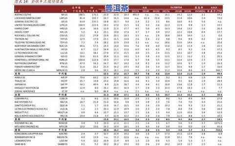 最新普洱茶半斤价格表大全图片及价格查询，一网打尽！