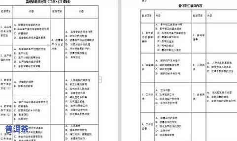 老班章是更好的茶吗，探究茶叶之巅：老班章，是不是堪称更好？