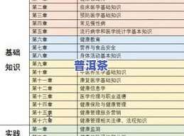 普洱茶研究所官网网址查询-普洱茶研究所官网网址查询