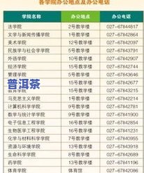 普洱茶研究所官网网址查询-普洱茶研究所官网网址查询