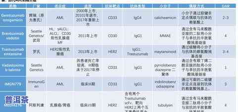 下关普洱茶生茶哪个好？全面解析及推荐