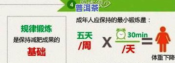 探究茶叶对减肥的作用及其机理