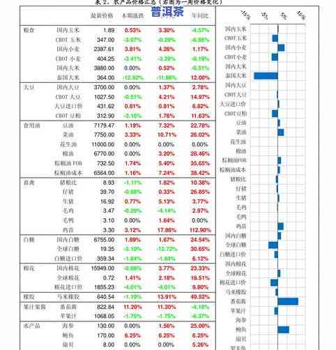 普洱茶价格报价表大全高清图片及价格一览