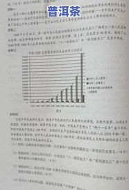 探究普洱茶兴起的历史起因及其特点