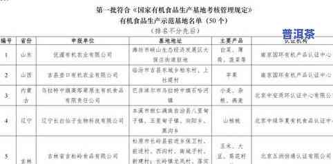 普洱茶有机标准：多少年生产的？有机认证从哪年开始？定义是什么？