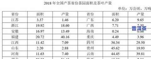 老班章的价格多少，探寻普洱茶珍品：老班章的价格解析