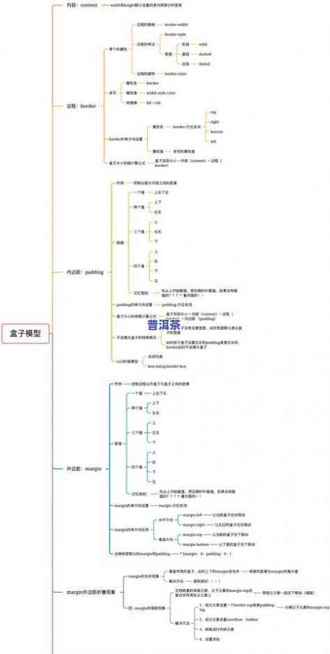 普洱茶叶盒：盒内木棍有何用途？探究盒型与功能的关系