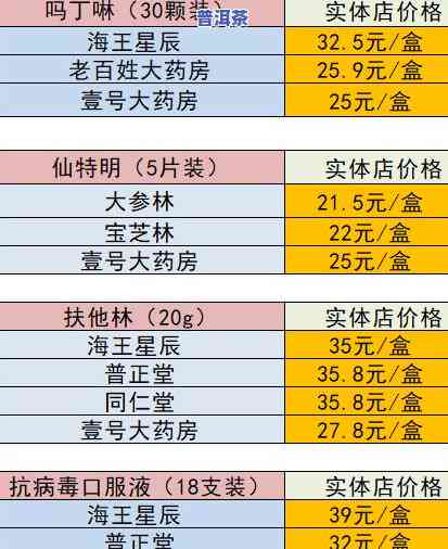 买普洱茶包装视频讲解图-买普洱茶包装视频讲解图片