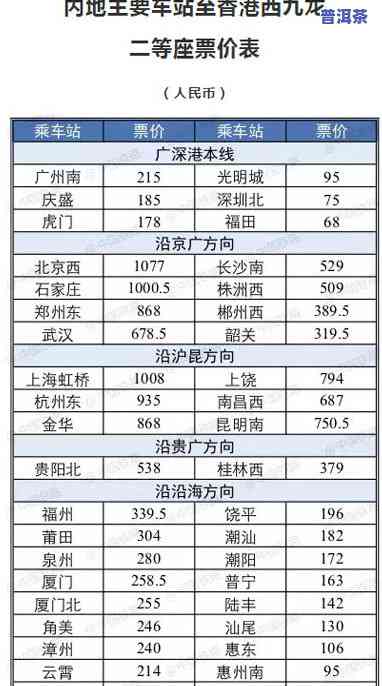 黔西南普洱茶价格查询表-黔西南普洱茶价格查询表最新