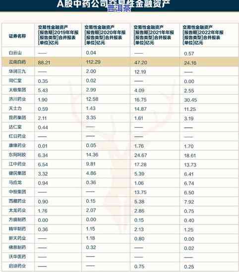 普洱茶名品图鉴大全及价格查询：十大名品全收录