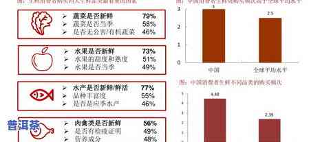 芳村普洱茶交易网：最新价格行情与资讯