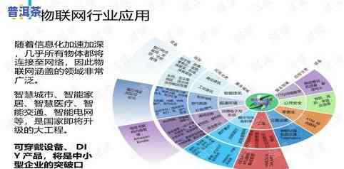 文化衍生品是什么？含义、种类及英文解释