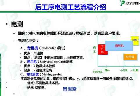 普洱茶揉捏工艺详解：流程、步骤与特点