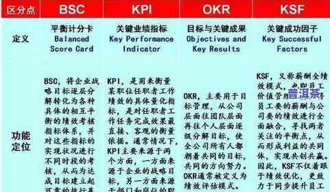 灵芝普洱茶配方表图解大：功能详解与最新视频分享