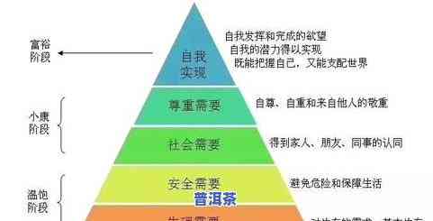 深入解析：普洱茶拼配的理论基础、优点及实现方法