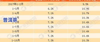 江门柑皮普洱茶零售价格表图片全览：查询、价格一网打尽！还有江门陈皮柑成熟时间介绍。