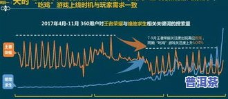 猴王茶叶为何停产？原因探究