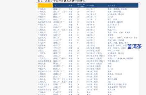 福牌普洱茶价格全览：最新价格表、图片及多少钱一斤