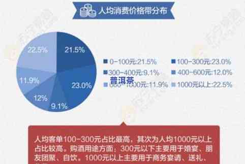 茶叶水是否能解？探讨其解性和与西的相互作用