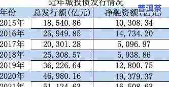 斗记普洱茶口碑：最新评价与价格解析，官方冲泡指南及未来趋势预测