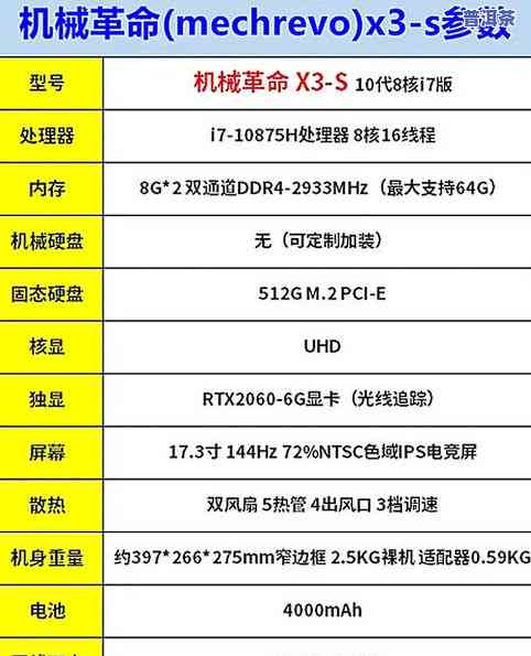 普洱茶十大电商产品排行榜：最新价格与口碑排名