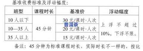 鸿蒙普洱茶公司：地址、招聘信息及联系方式全览