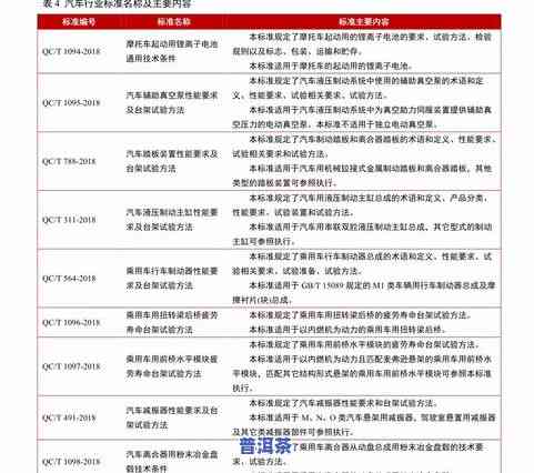 燕语茶业价格全览：最新价格表、查询方法及图片一览