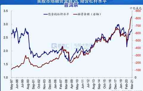 普洱茶跌落神坛：2020年暴跌、崩盘、大幅跌价