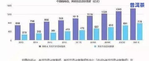 买新普洱茶饼怎么挑选好的-买新普洱茶饼怎么挑选好的呢