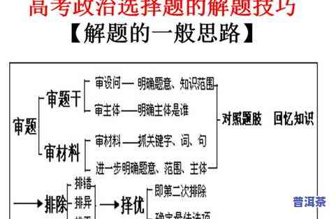 普洱茶含水率标准：最新规定与标准解析