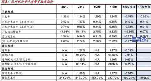 生产普洱茶一年赚多少利润？详细解析成本与盈利