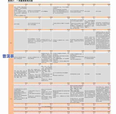 冰岛大树茶青饼价格全揭秘：最新价目表、图片及购买指南