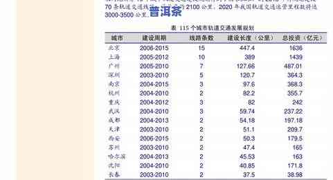 冰岛大树茶青饼价格全揭秘：最新价目表、图片及购买指南