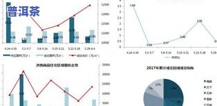 济南盖家沟小商品场：历史、客流量与营业时间全揭秘