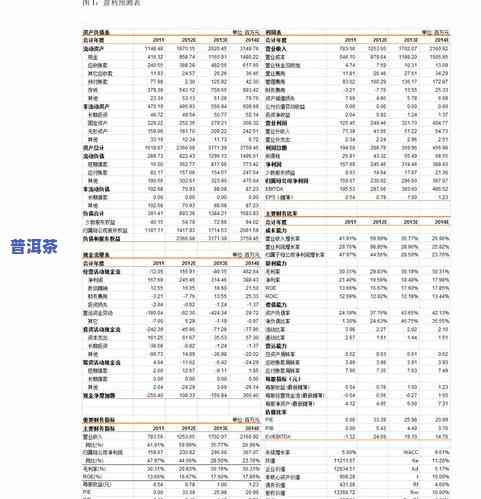 全面解析：玉米须泡普洱茶的功效、作用与禁忌