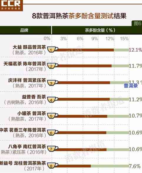 2013老班章行情-2013年老班章价格