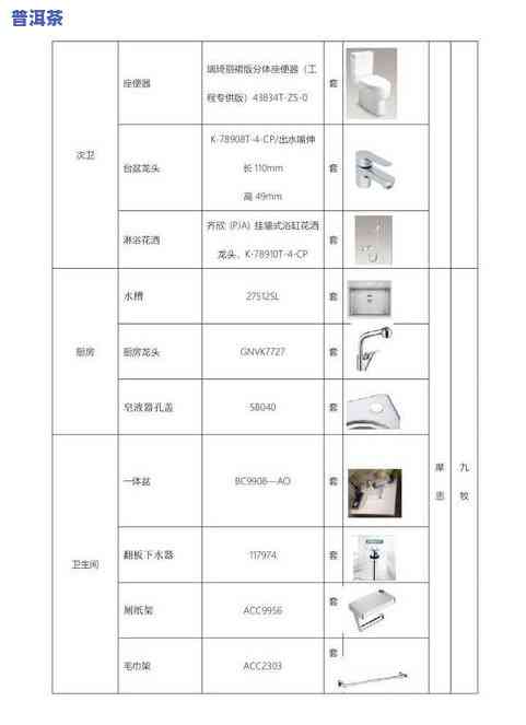 普洱茶包装箱正常尺寸图片及价格大全表