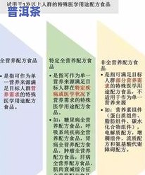 宝健普洱茶成分功效与作用详解，包含禁忌、副作用及价格信息