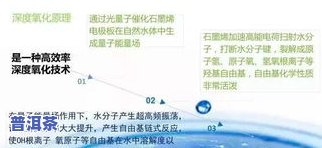 茶叶可以净化水质吗？原因解析与饮用建议