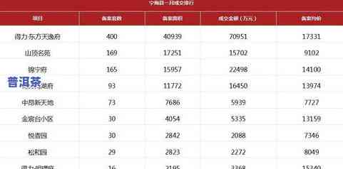 浙江新昌县茶叶市场地址及进货信息全攻略