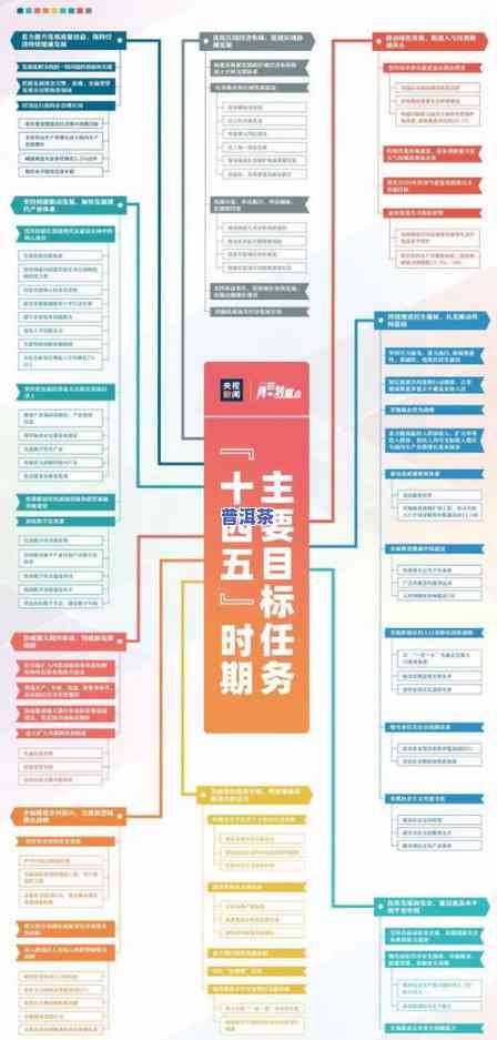 浙江新昌县茶叶市场地址及进货信息全攻略