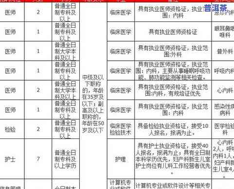 普洱茶小堆离地发酵：起源、时间、方法与技术要点全解析