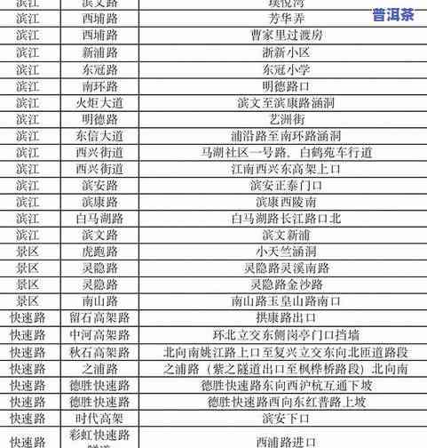 新昌县茶叶场营业时间、地址及联系方式全攻略