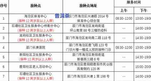 新昌县茶叶场营业时间、地址及联系方式全攻略