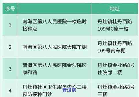 新昌县茶叶场营业时间、地址及联系方式全攻略