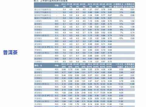 曲靖普洱茶价格表：最新信息与高清图片全览